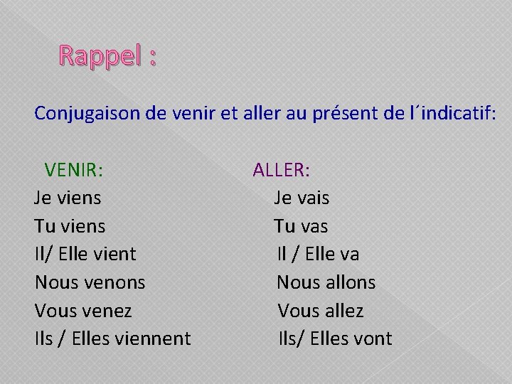 Rappel : Conjugaison de venir et aller au présent de l´indicatif: VENIR: Je viens