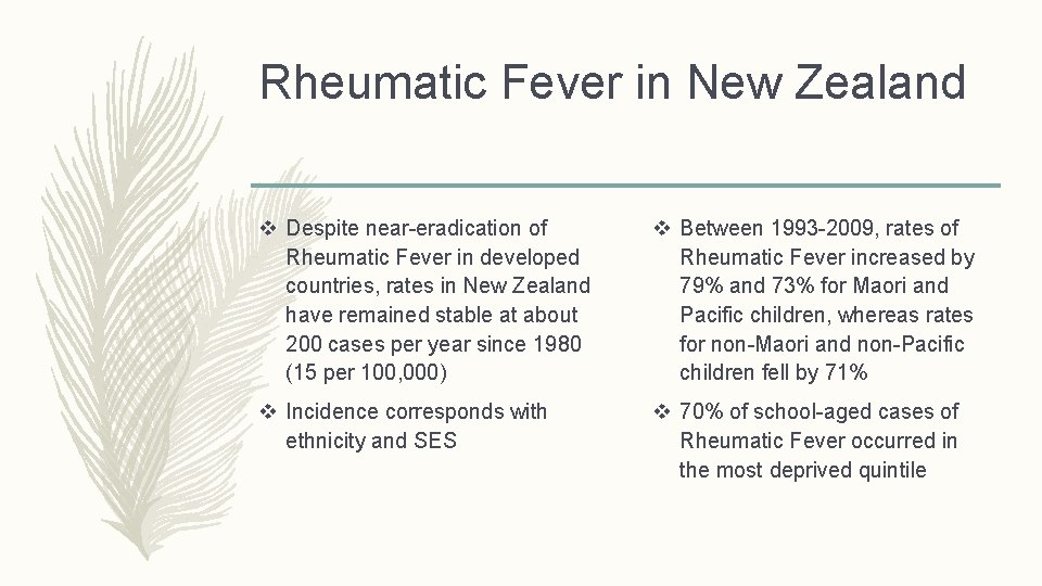 Rheumatic Fever in New Zealand v Despite near-eradication of Rheumatic Fever in developed countries,