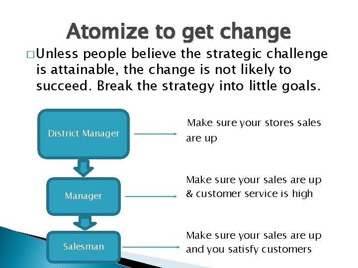 Atomize to get change � Unless people believe the strategic challenge is attainable, the