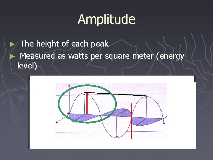 Amplitude The height of each peak ► Measured as watts per square meter (energy Amplitude The height of each peak ► Measured as watts per square meter (energy