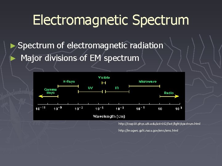 Electromagnetic Spectrum ► Spectrum of electromagnetic radiation ► Major divisions of EM spectrum http: