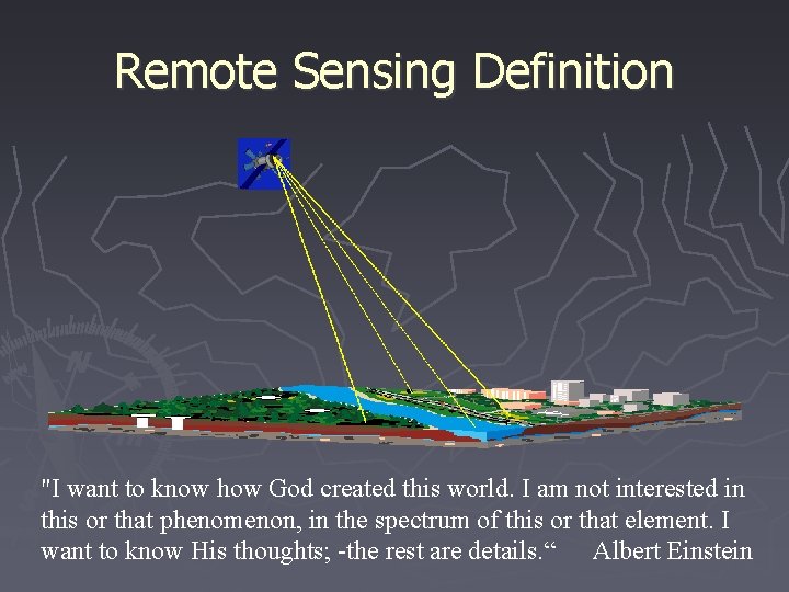 Remote Sensing Definition "I want to know how God created this world. I am