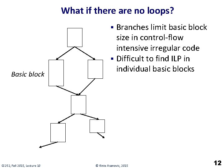 What if there are no loops? § Branches limit basic block Basic block CS