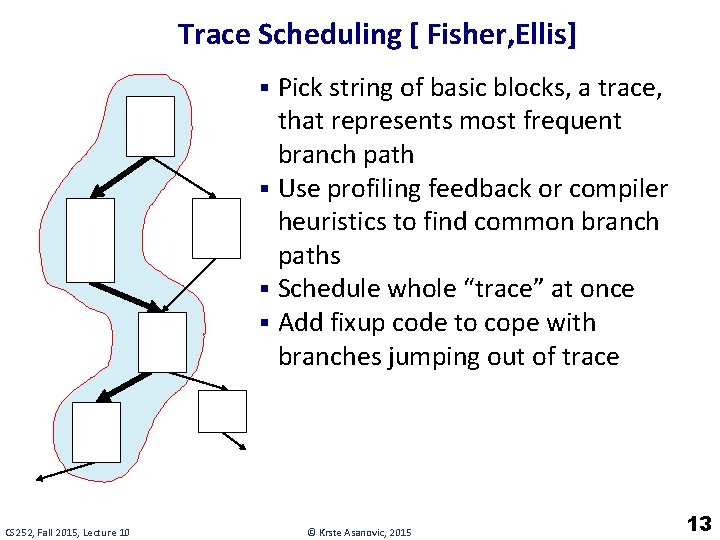 Trace Scheduling [ Fisher, Ellis] § Pick string of basic blocks, a trace, that