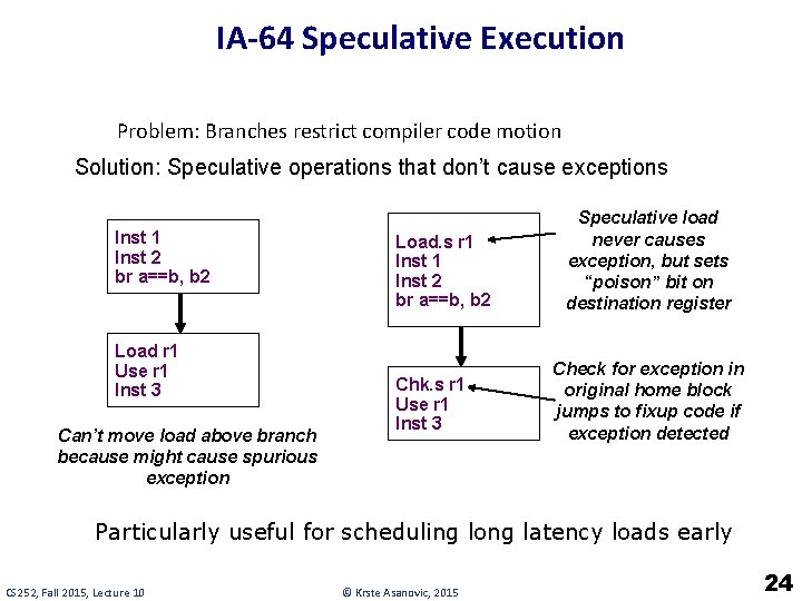 IA-64 Speculative Execution Problem: Branches restrict compiler code motion Solution: Speculative operations that don’t