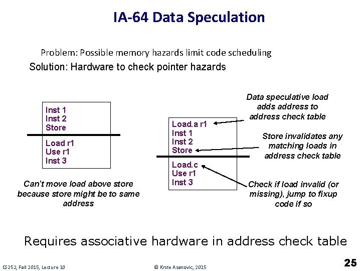 IA-64 Data Speculation Problem: Possible memory hazards limit code scheduling Solution: Hardware to check