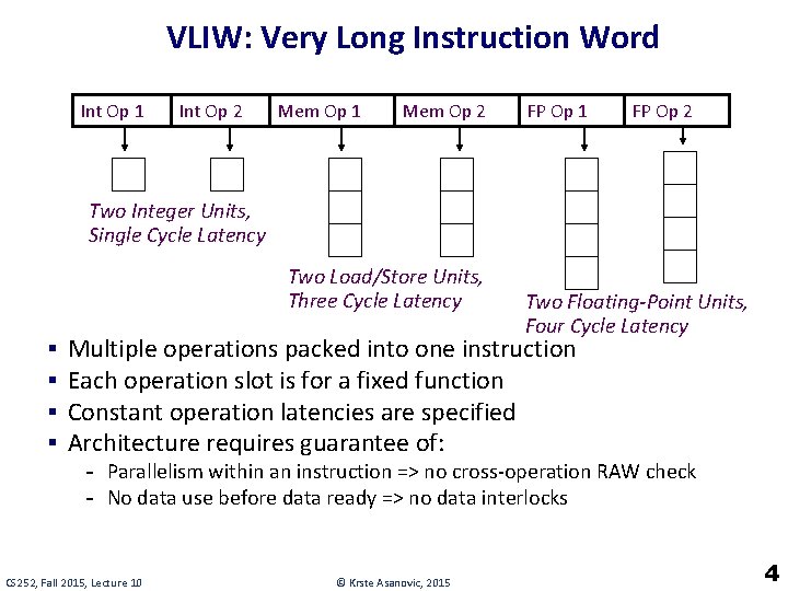 VLIW: Very Long Instruction Word Int Op 1 Int Op 2 Mem Op 1