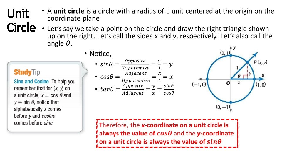Unit Circle • 