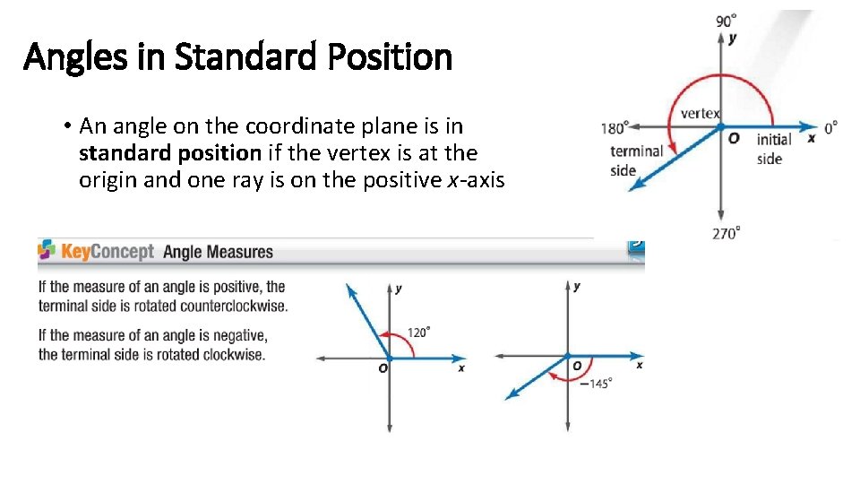 Angles in Standard Position • An angle on the coordinate plane is in standard