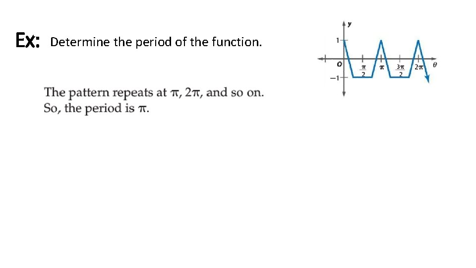 Ex: Determine the period of the function. 