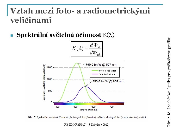 n Spektrální světelná účinnost K(l) skotopické vidění fotopické vidění PG III (NPGR 010) -