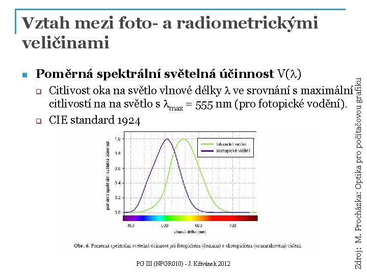 n Poměrná spektrální světelná účinnost V(l) q q Citlivost oka na světlo vlnové délky