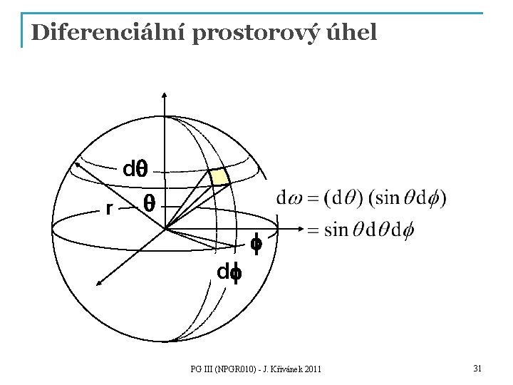 Diferenciální prostorový úhel dq r q f df PG III (NPGR 010) - J.