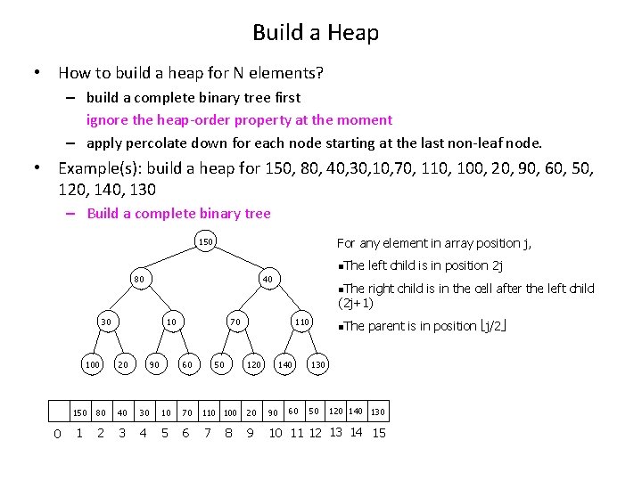 Build a Heap • How to build a heap for N elements? – build