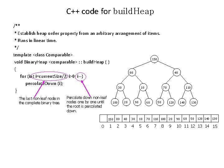C++ code for build. Heap /** * Establish heap order property from an arbitrary