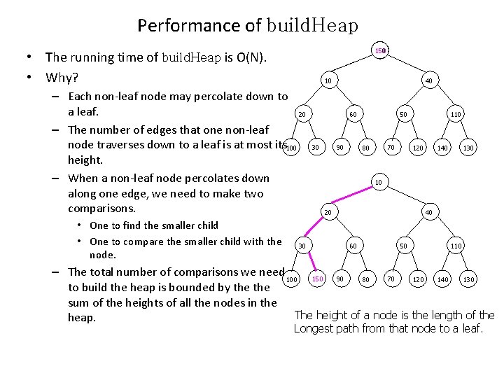 Performance of build. Heap 150 • The running time of build. Heap is O(N).