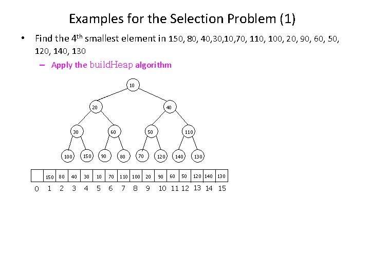 Examples for the Selection Problem (1) • Find the 4 th smallest element in