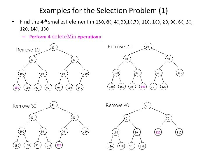 Examples for the Selection Problem (1) • Find the 4 th smallest element in