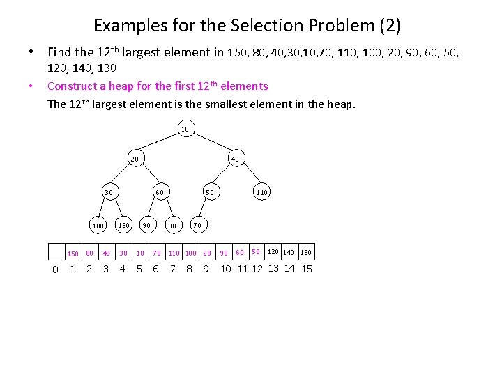 Examples for the Selection Problem (2) • Find the 12 th largest element in