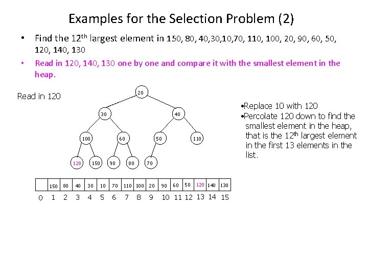 Examples for the Selection Problem (2) • Find the 12 th largest element in