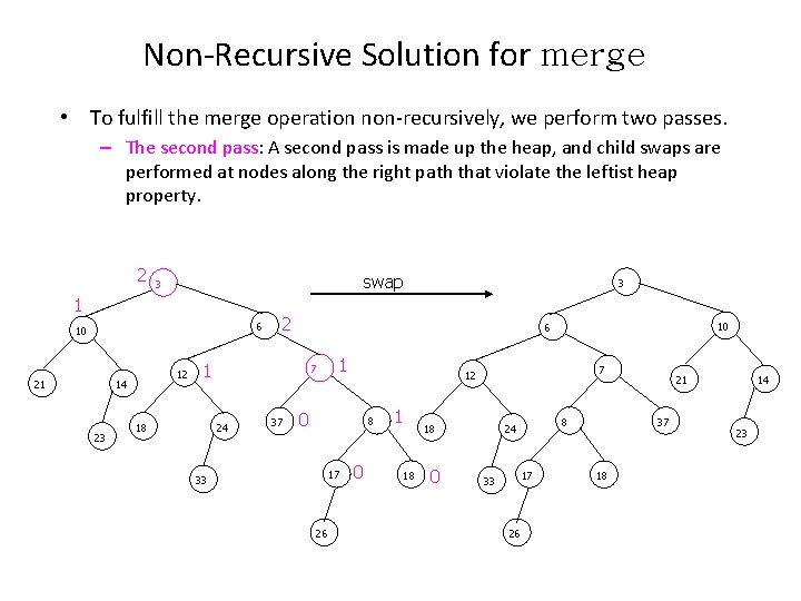 Non-Recursive Solution for merge • To fulfill the merge operation non-recursively, we perform two