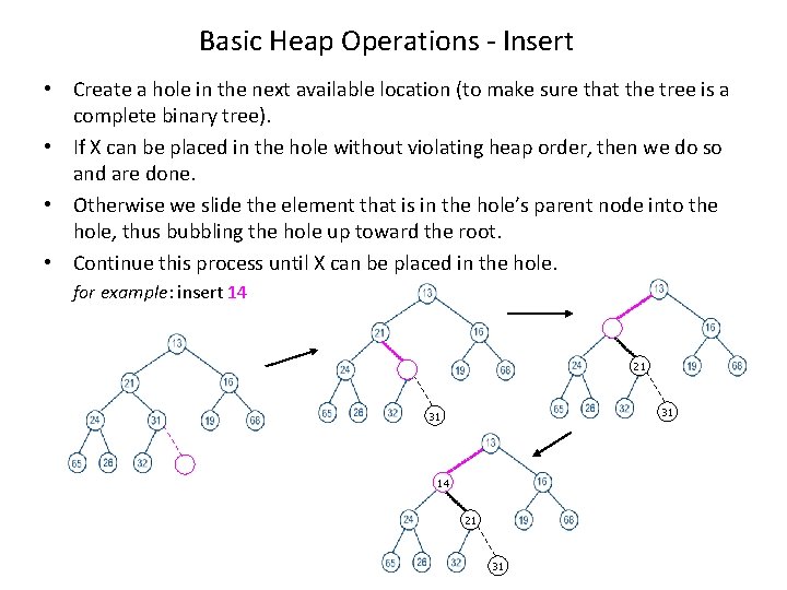 Basic Heap Operations - Insert • Create a hole in the next available location