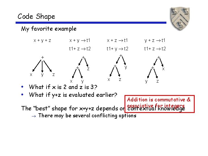 Code Shape My favorite example x+y+z x + y t 1 x + z