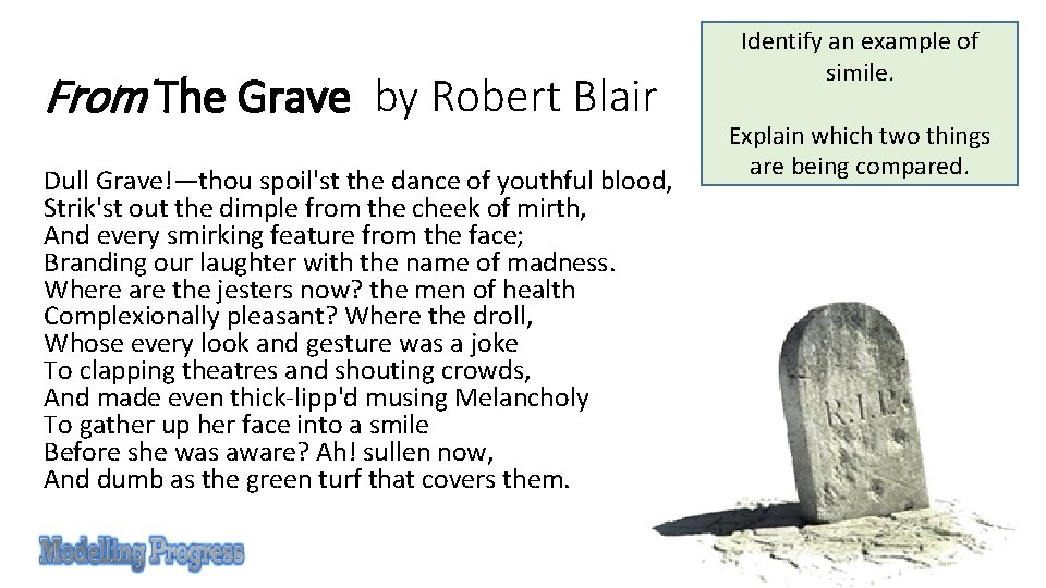 From The Grave by Robert Blair Dull Grave!—thou spoil'st the dance of youthful blood,