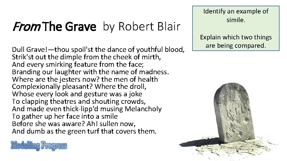 From The Grave by Robert Blair Dull Grave!—thou spoil'st the dance of youthful blood,