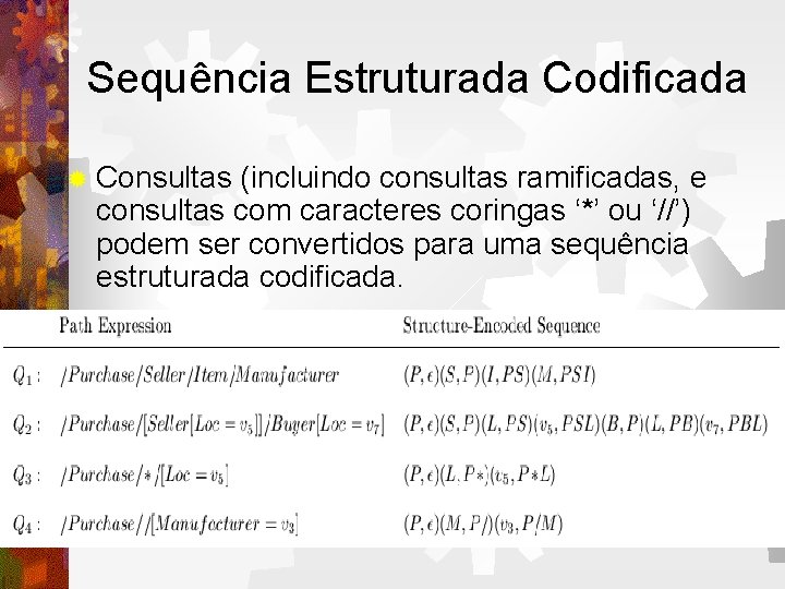 Sequência Estruturada Codificada ® Consultas (incluindo consultas ramificadas, e consultas com caracteres coringas ‘*’