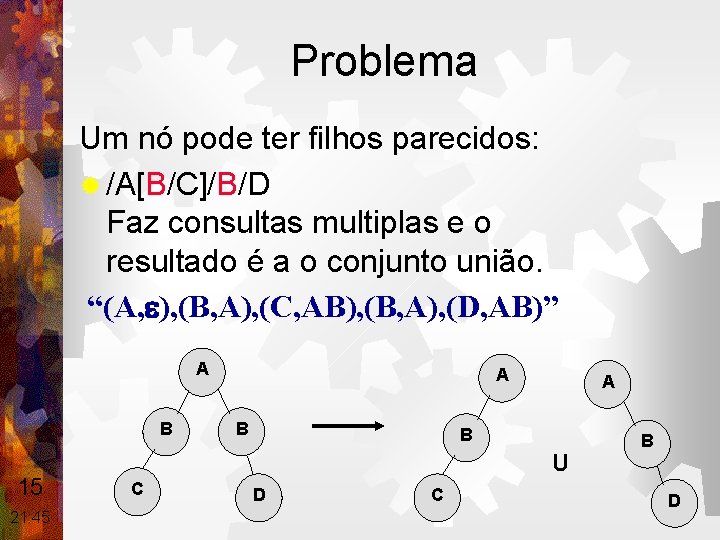 Problema Um nó pode ter filhos parecidos: ® /A[B/C]/B/D Faz consultas multiplas e o