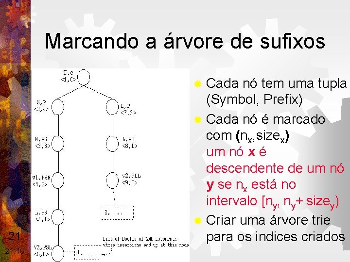 Marcando a árvore de sufixos ® Cada 21 21: 46 nó tem uma tupla