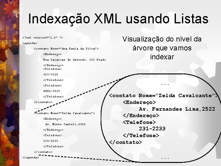 Indexação XML usando Listas <? xml version="1. 0" ? > <agenda> <contato Nome=”Ana Paula
