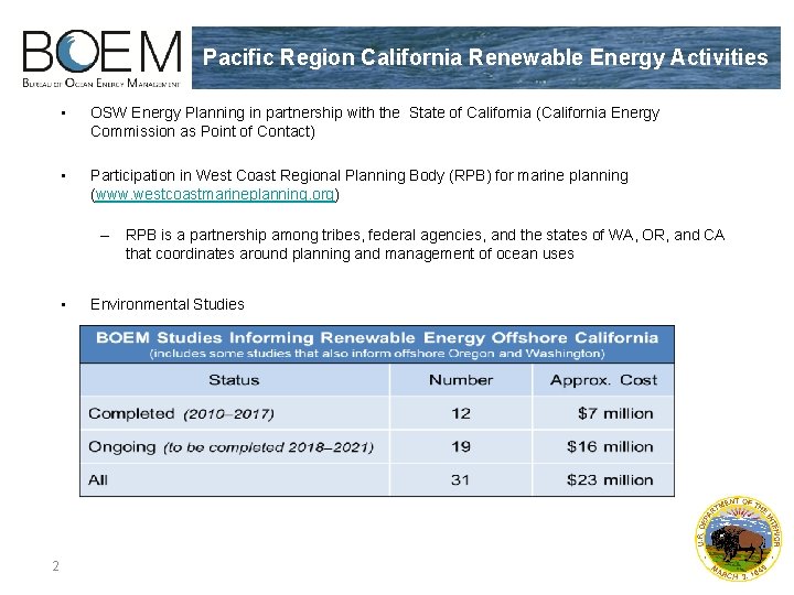 Pacific Region California Renewable Energy Activities • OSW Energy Planning in partnership with the
