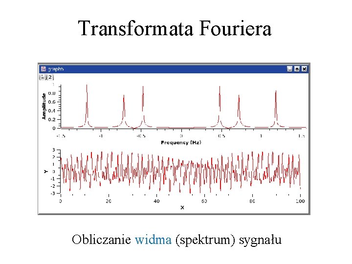 Transformata Fouriera Obliczanie widma (spektrum) sygnału 