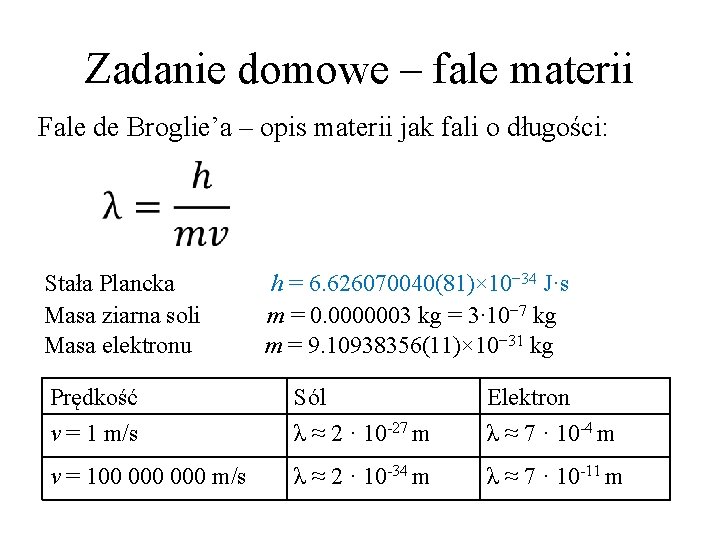 Zadanie domowe – fale materii Fale de Broglie’a – opis materii jak fali o