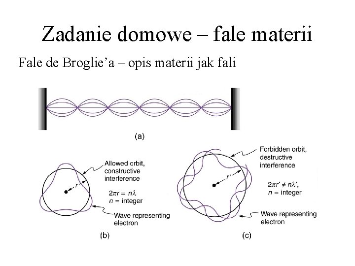 Zadanie domowe – fale materii Fale de Broglie’a – opis materii jak fali 