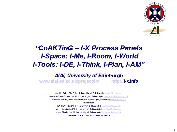 “Co. AKTin. G – I-X Process Panels I-Space: I-Me, I-Room, I-World I-Tools: I-DE, I-Think,