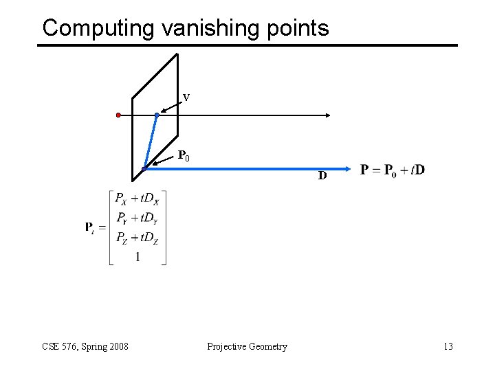 Computing vanishing points V P 0 D CSE 576, Spring 2008 Projective Geometry 13