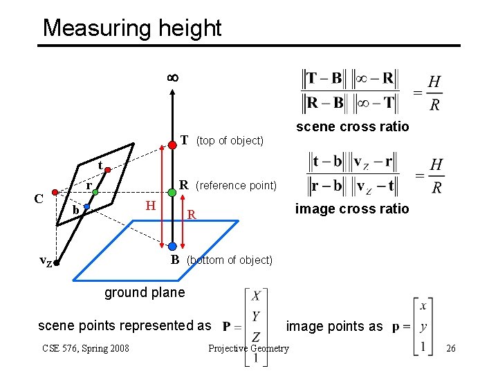 Measuring height scene cross ratio T (top of object) R (reference point) t C