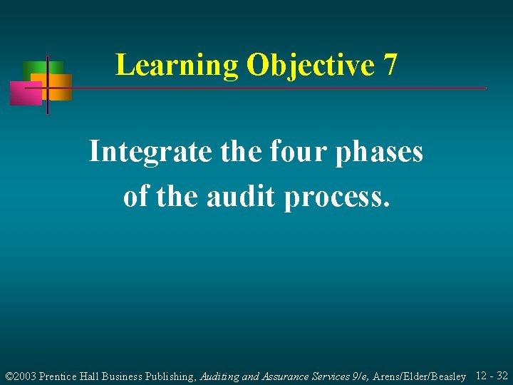 Learning Objective 7 Integrate the four phases of the audit process. © 2003 Prentice