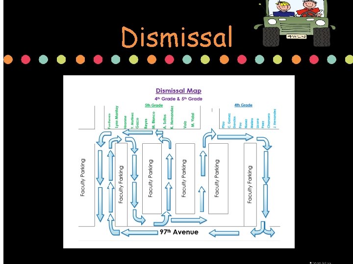 Dismissal 