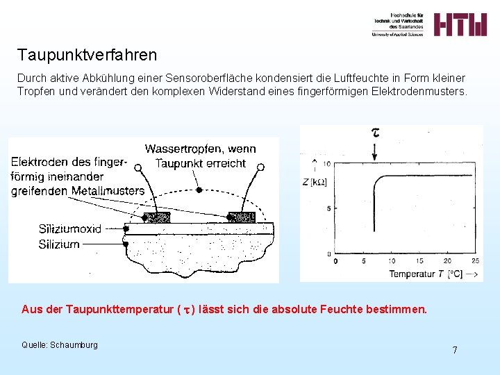 Taupunktverfahren Durch aktive Abkühlung einer Sensoroberfläche kondensiert die Luftfeuchte in Form kleiner Tropfen und