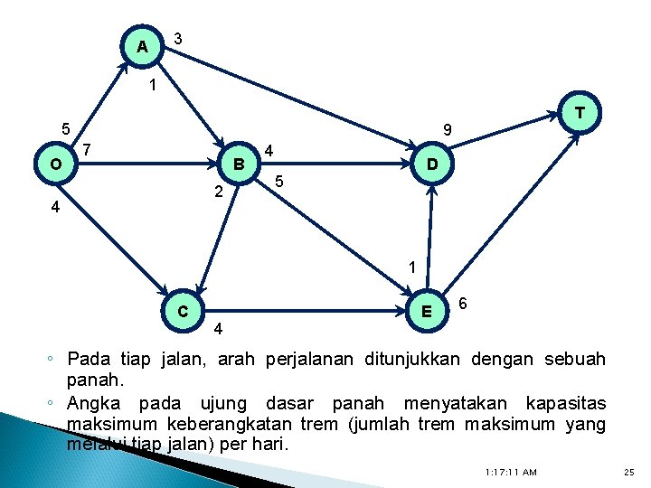 A 3 1 5 O T 9 7 B 2 4 4 D 5