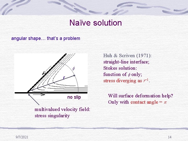 Naïve solution angular shape… that’s a problem f r no slip Huh & Scriven
