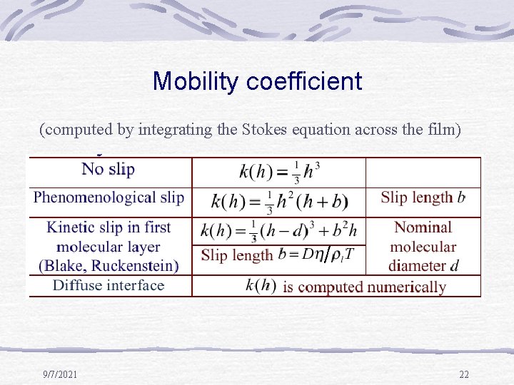 Mobility coefficient (computed by integrating the Stokes equation across the film) 9/7/2021 22 