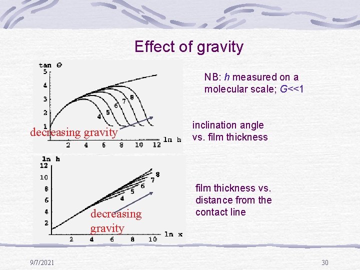 Effect of gravity NB: h measured on a molecular scale; G<<1 decreasing gravity 9/7/2021