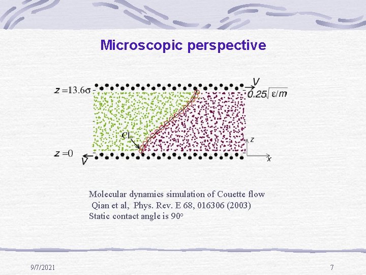Microscopic perspective Molecular dynamics simulation of Couette flow Qian et al, Phys. Rev. E