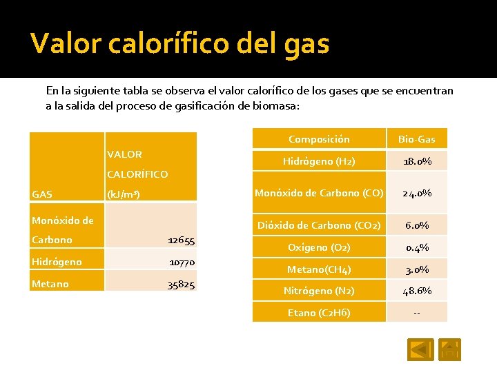 Valor calorífico del gas En la siguiente tabla se observa el valor calorífico de