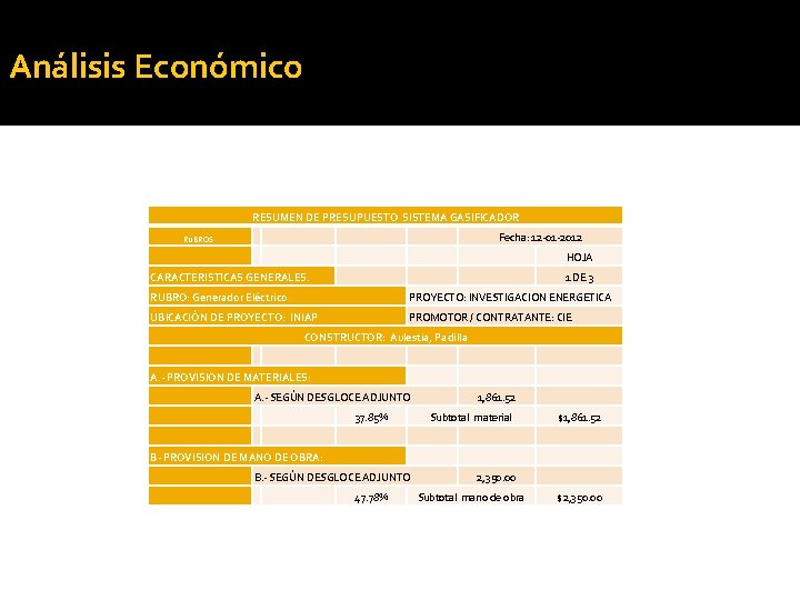 Análisis Económico RESUMEN DE PRESUPUESTO SISTEMA GASIFICADOR Fecha: 12 -01 -2012 RUBROS : HOJA